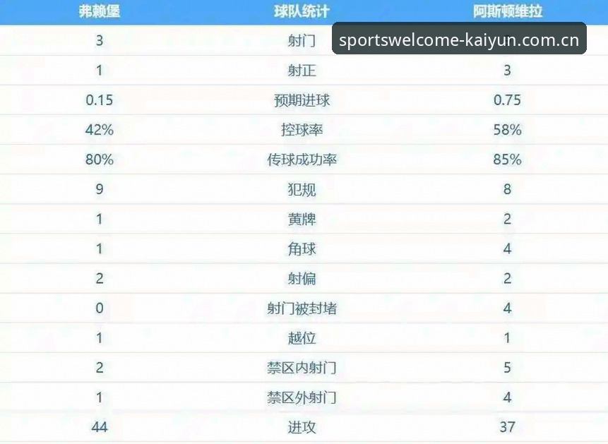 埃梅里欧联杯五冠王深度解析：从维拉奇迹看足球博彩市场新趋势